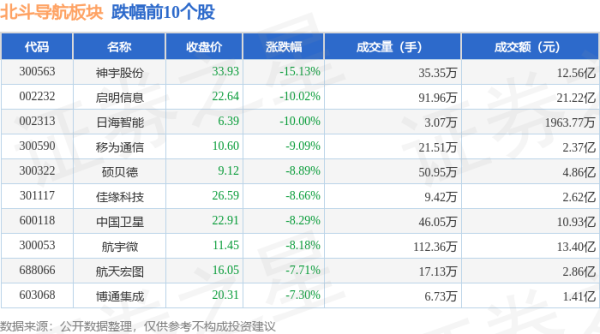 凯发·k8国际现时融资余额1.91亿元-凯发·k8国际(中国)首页登录入口